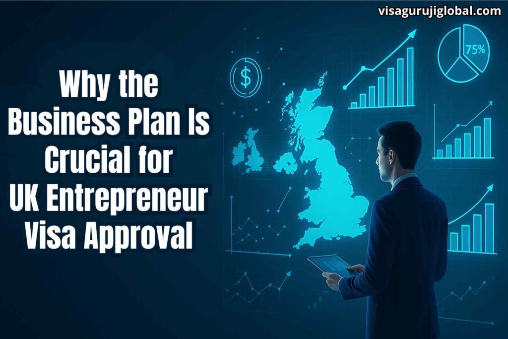 Why the Business Plan Is Crucial for UK Entrepreneur Visa Approval
