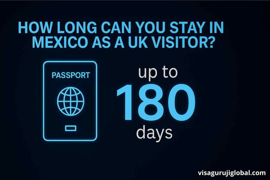 How Long Can You Stay in Mexico as a UK Visitor?