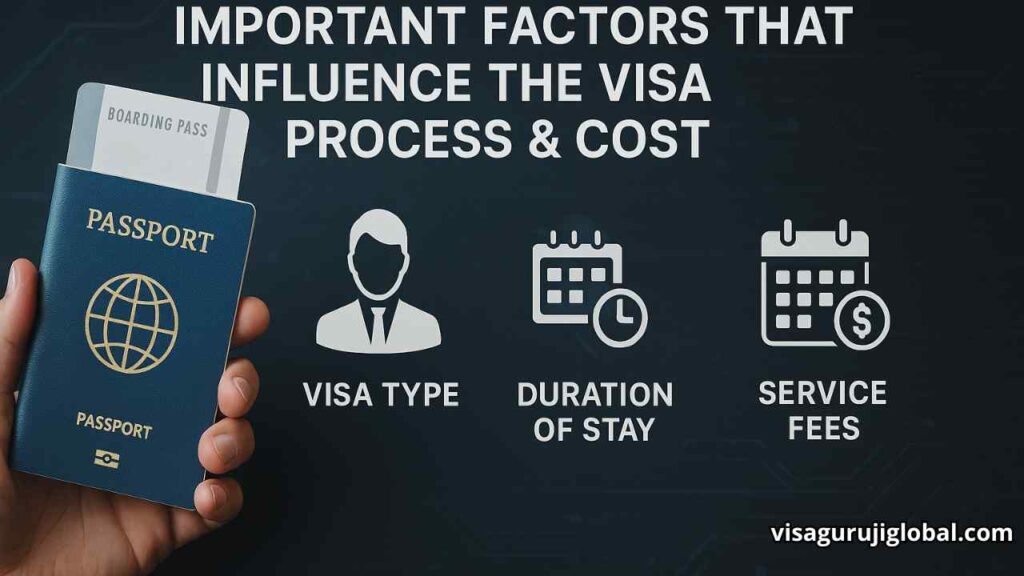 Fastest Schengen Visa From Dubai Tips & Info 2025