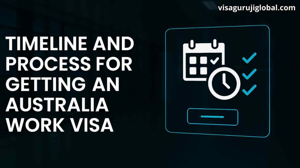 Timeline and Process for Getting an Australia Work Visa